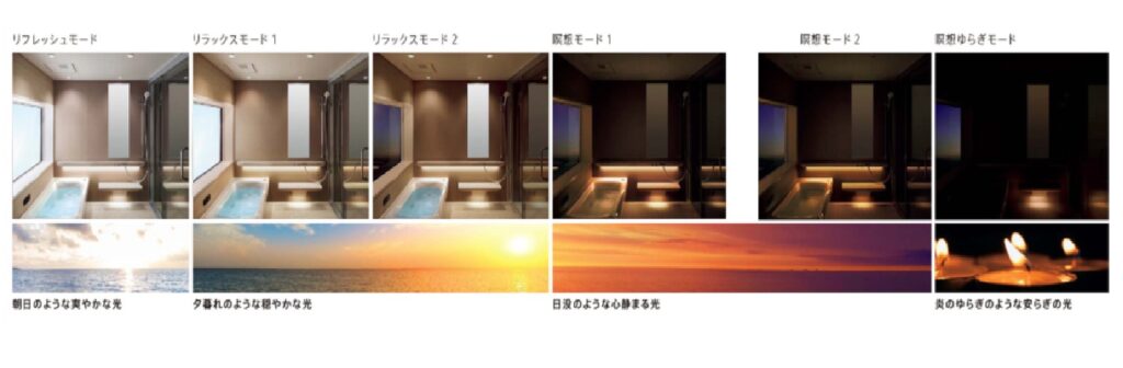 調光調色システム