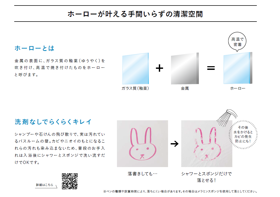 ホーローパネルの清掃イメージ